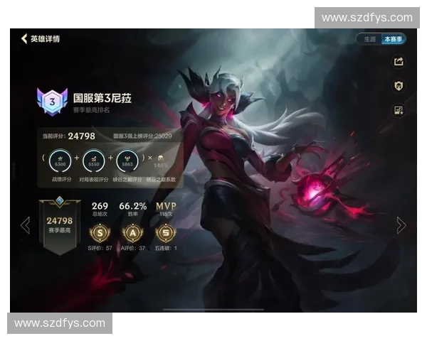 英雄联盟得分系统解析：如何通过得分提升游戏体验与胜率